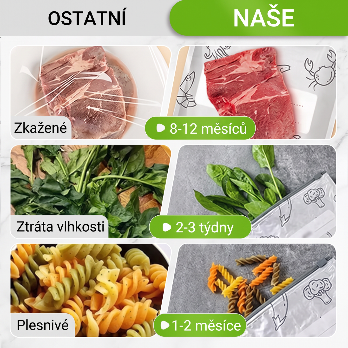 PKNEW® 🥬 Chytré pratelné hliníkové úložné sáčky (3 velikosti) 🍇 — S robustním zipem a snadno označitelným povrchem pro organizované skladování v lednici, mrazáku a spíži ♻️
