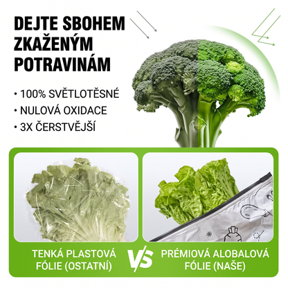 PKNEW® 🥬 Chytré pratelné hliníkové úložné sáčky (3 velikosti) 🍇 — S robustním zipem a snadno označitelným povrchem pro organizované skladování v lednici, mrazáku a spíži ♻️