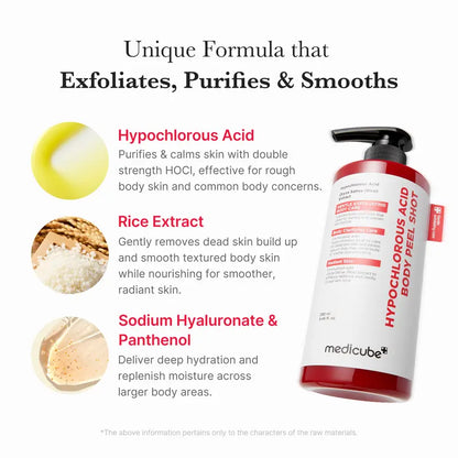 Say Goodbye to Rough, Dull Skin – 5-Step Korean Body Glow System💧