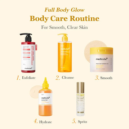 Say Goodbye to Rough, Dull Skin – 5-Step Korean Body Glow System💧